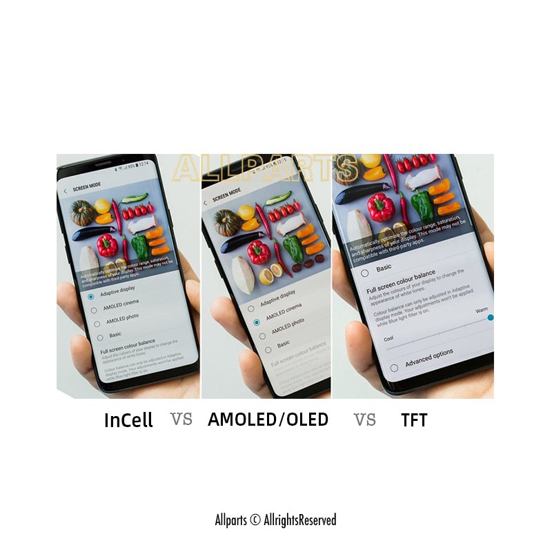Màn hình điện thoại zin ALLPARTS liền khung thay thế cho SAMSUNG Galaxy A31 A315F