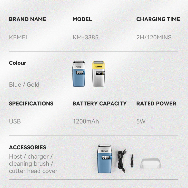 Tông Đơ Cạo Râu Kemei KM-3385 Cho Nam Sạc Usb TYPE-C