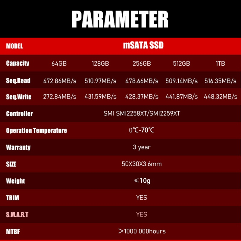 Ổ Cứng SSD mSATA 128GB 256GB 512GB 1TB 510MB / s Cho Máy Tính