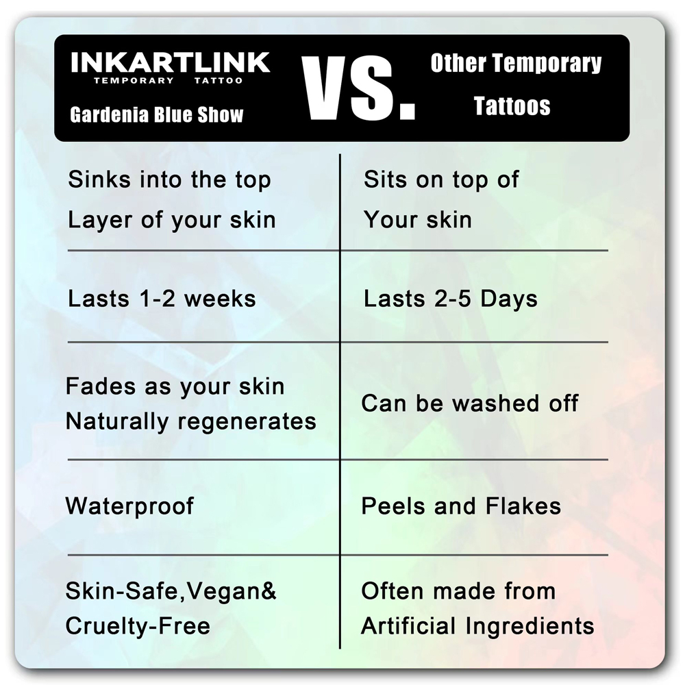Ngón tay mới miếng dán hình xăm tạm thời, hình xăm ma thuật lâu trôi không thấm nước, hình xăm giả kéo dài đến 15 ngày, hình xăm bán vĩnh viễn.