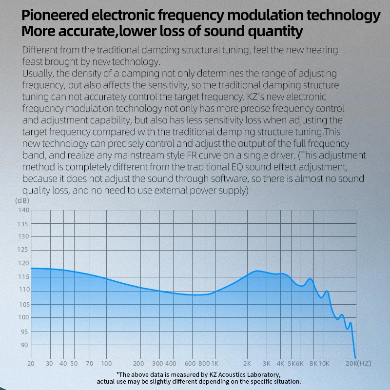 Tai Nghe Nhét Tai KZ ZVX 1 Âm Thanh HIFI Sống Động Chất Lượng Cao