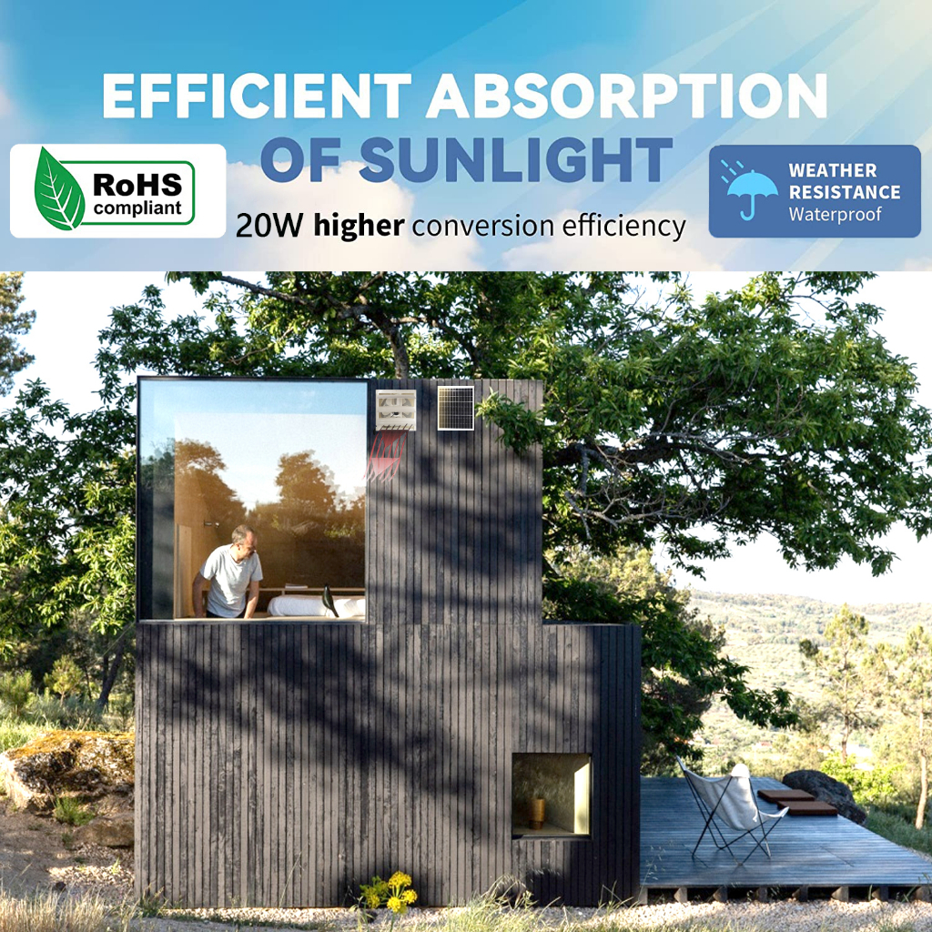 Quạt Thông Gió DC Năng Lượng Mặt Trời 20W + Quạt Thoáng Khí 12 inch Gắn Tường Làm Mát Chống Thấm Nước Phù Hợp Cho Nhà Kính / Nhà Kính