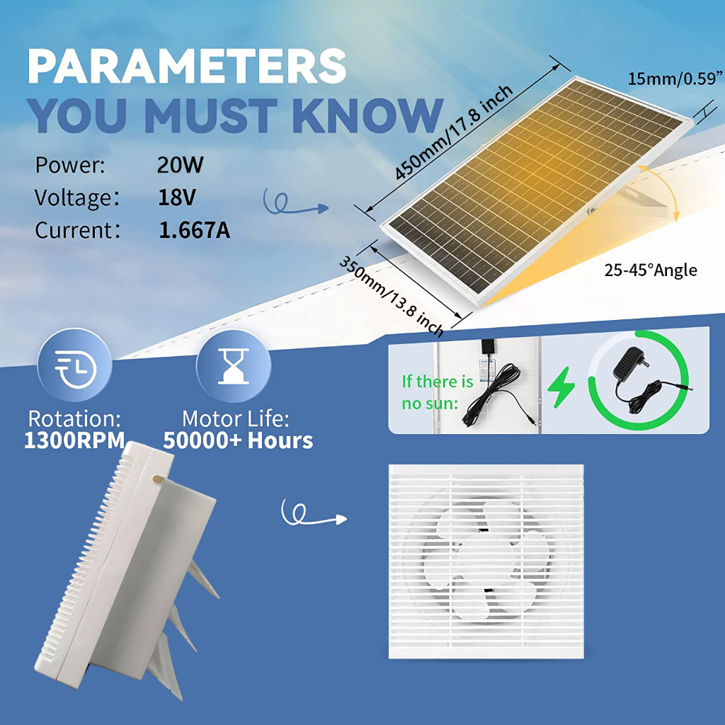 Quạt Năng Lượng Mặt Trời 20W Chống Thấm Nước + Quạt DC 12 inch Gắn Tường Thông Gió Làm Mát Phù Hợp Cho Nhà Kính / Nhà Kính / Máy Chụp Gà shed / garage