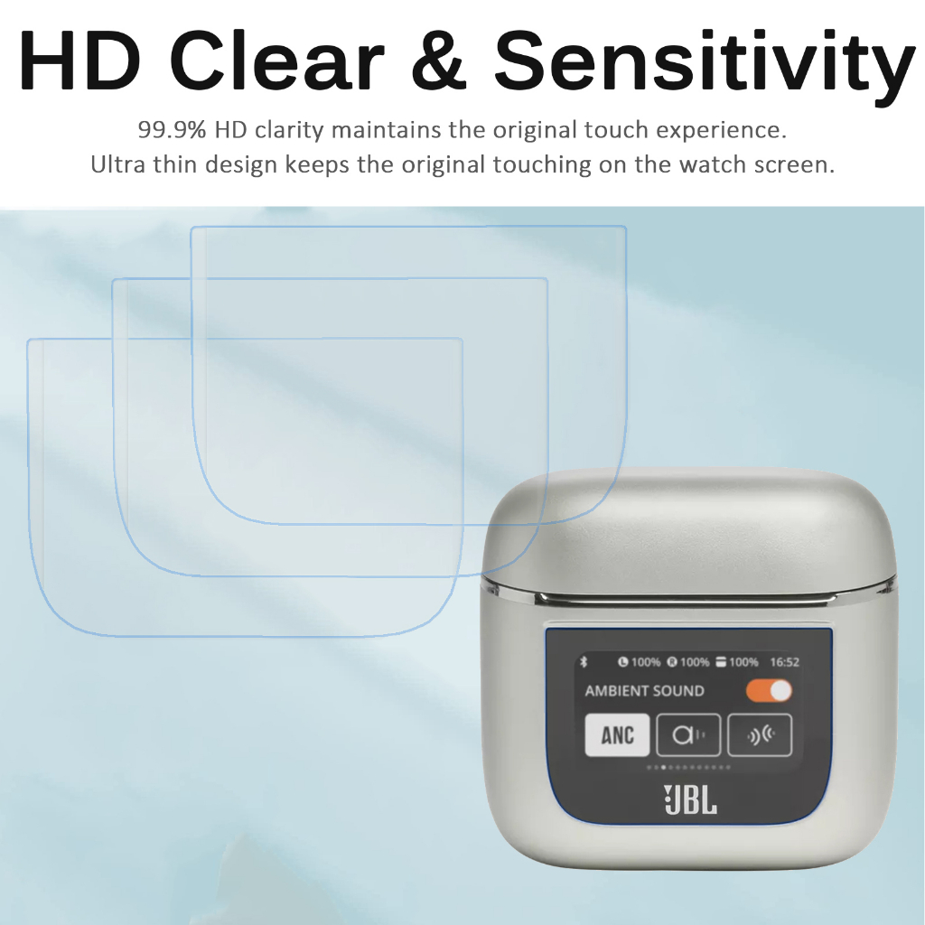 Bộ 3 Miếng Dán Màn Hình TPU Mềm Chống Trầy Cho Tai Nghe Không Dây JBL TOUR Pro 2