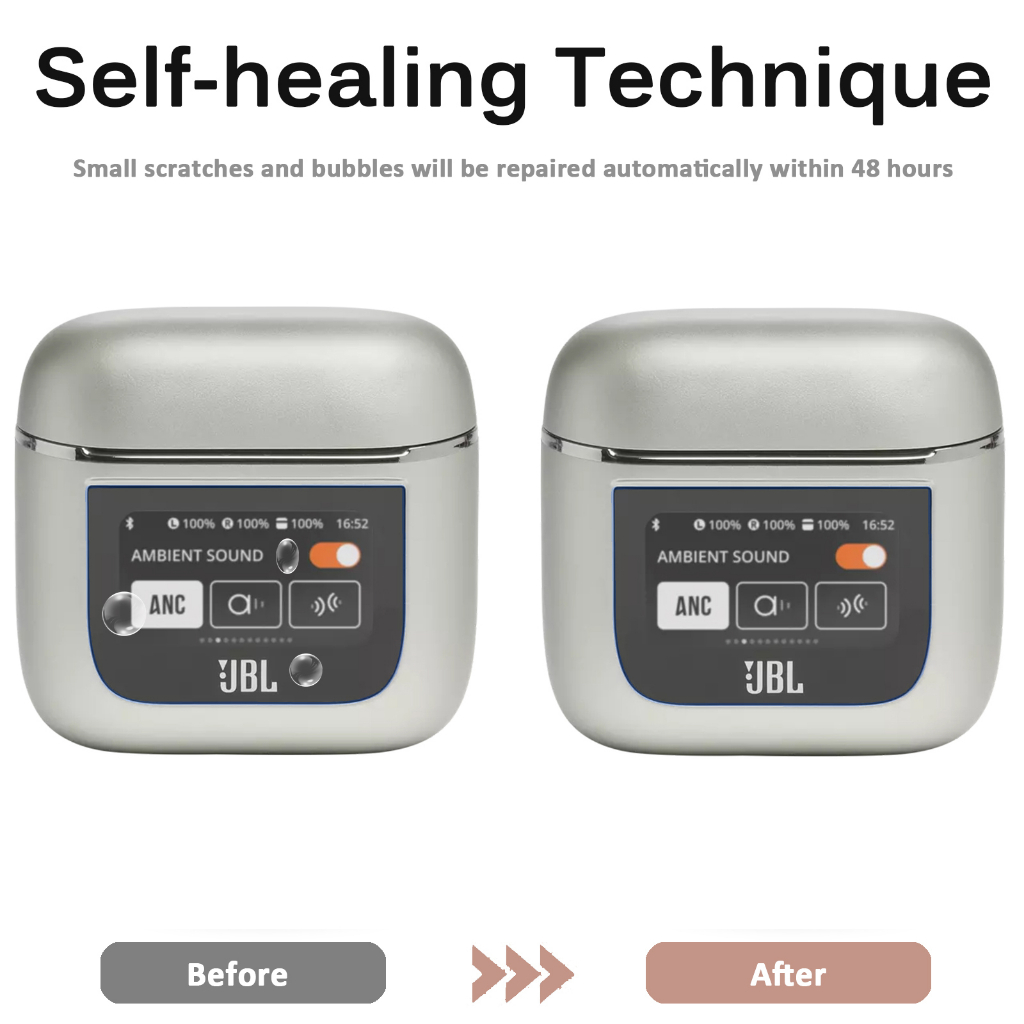 Bộ 3 Miếng Dán Màn Hình TPU Mềm Chống Trầy Cho Tai Nghe Không Dây JBL TOUR Pro 2