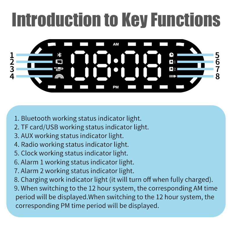 Loa Bluetooth Không Dây Tích Hợp Đồng Hồ Báo Thức Màn Hình LED Hỗ Trợ Thẻ TF FM Aux USB