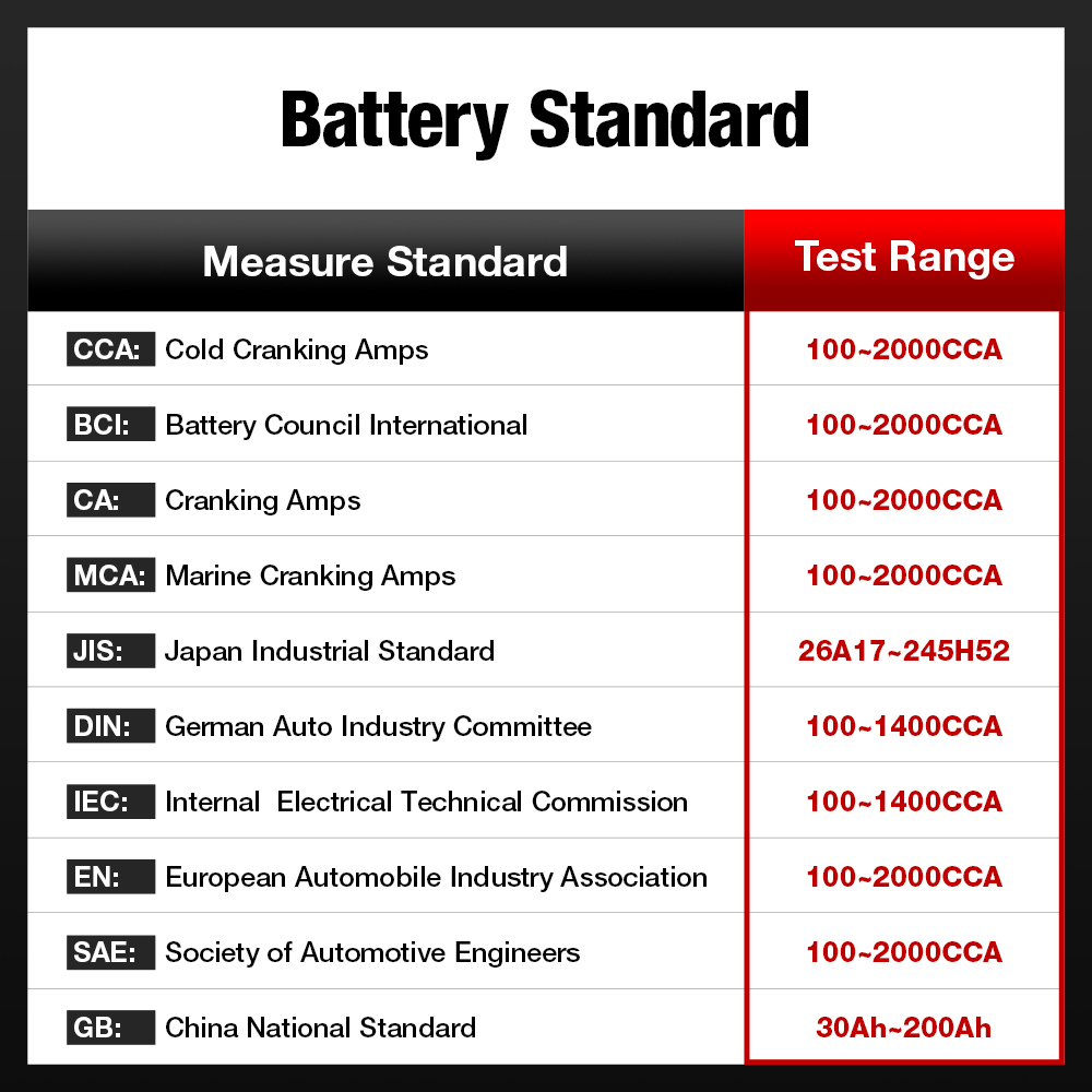 Thiết Bị Kiểm Tra Tải Pin Xe Hơi BM560 6V 12V BM580 BM550 PK KW650