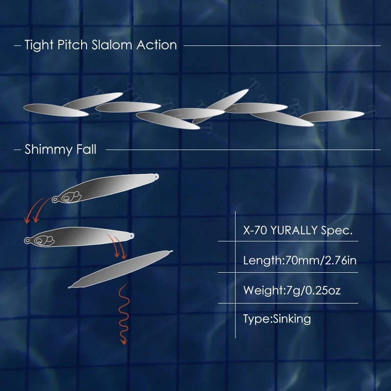 Mồi Câu Cá Nước Mặn Hình Bút Chì Tiện Dụng