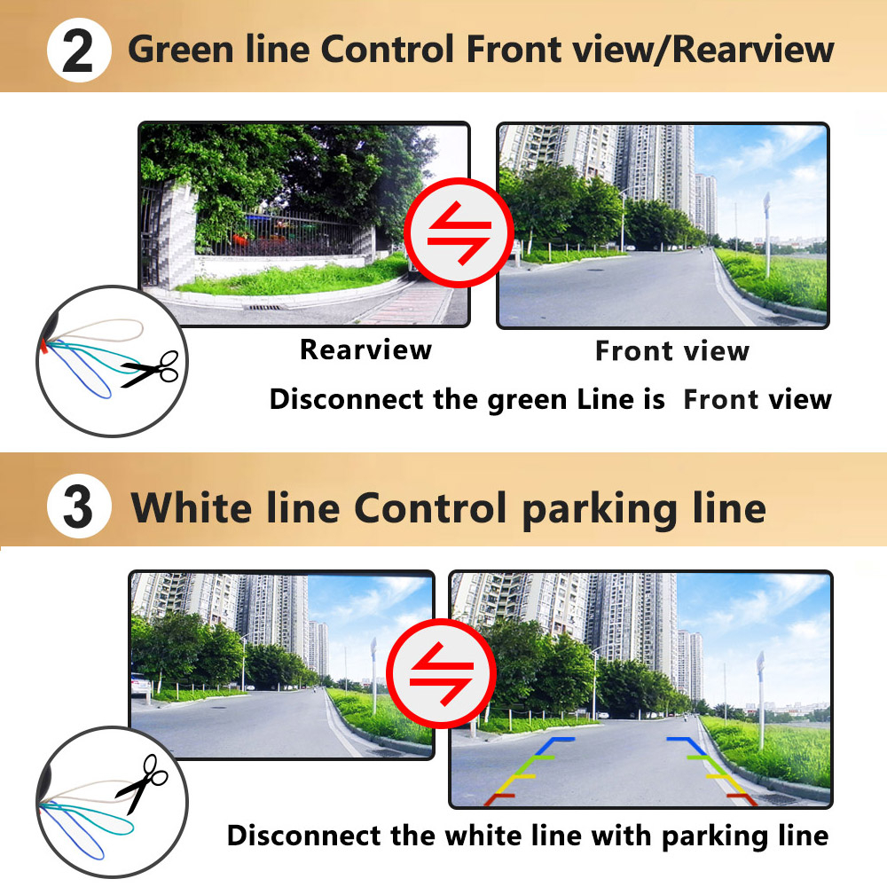 Smartour AHD 1080P 180 Độ Mắt Cá Có Thể Điều Chỉnh Phía Trước Ô Tô Ngược Dự Phòng Camera Quan Sát Phía Sau Cho Xe Android DVD AHD Màn Hình