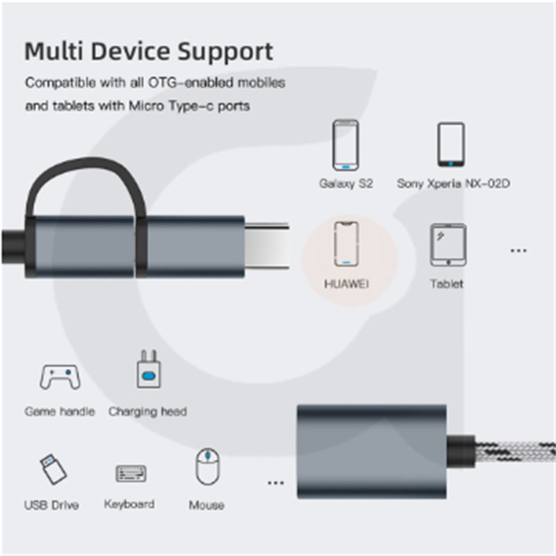 Đầu Chuyển Đổi Từ Cổng Micro USB Sang Type-C + Android