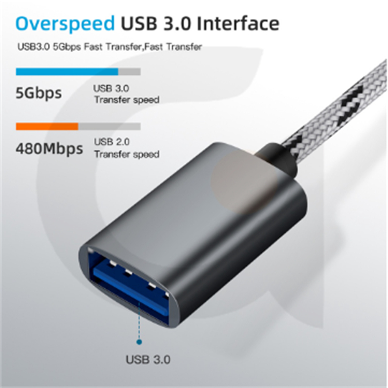 Đầu Chuyển Đổi Từ Cổng Micro USB Sang Type-C + Android