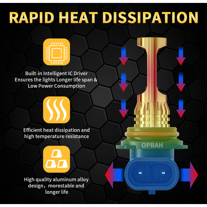 Set 2 Đèn Pha LED H11 H3 H7 881 H27 9006 HB4 3030 24SMD 12V 6000K Dành Cho Ô Tô