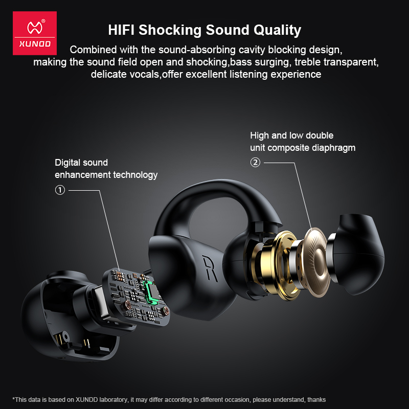 XUNDD X16 TWS Tai Nghe Bluetooth Không Dây Loại C