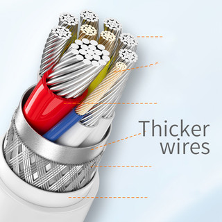 Cáp Sạc Nhanh pffee pd 60w 5a usb type c Sang type c