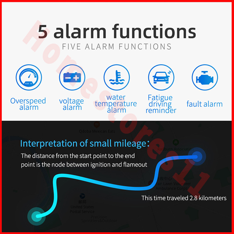 Đồng Hồ Đo Tốc Độ Màn Hình Hiển Thị Kỹ Thuật Số TQ M3 OBD2 HUD Cho Xe Hơi / Máy Tính