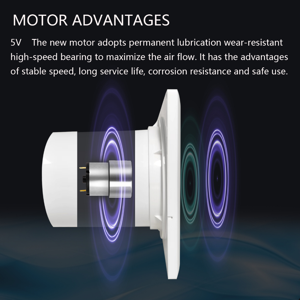 Tấm Pin Năng Lượng Mặt Trời 6W + Quạt Thông Gió Làm Mát 4 / 6 / 8-inch 5V Cho Nhà Kính / Gà