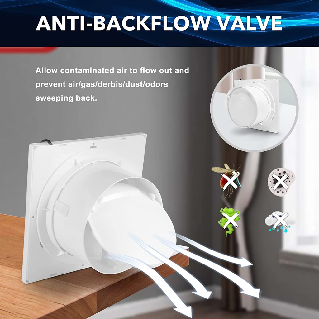 Tấm Pin Năng Lượng Mặt Trời 6W + Quạt Thông Gió Làm Mát 4 / 6 / 8-inch 5V Cho Nhà Kính / Gà