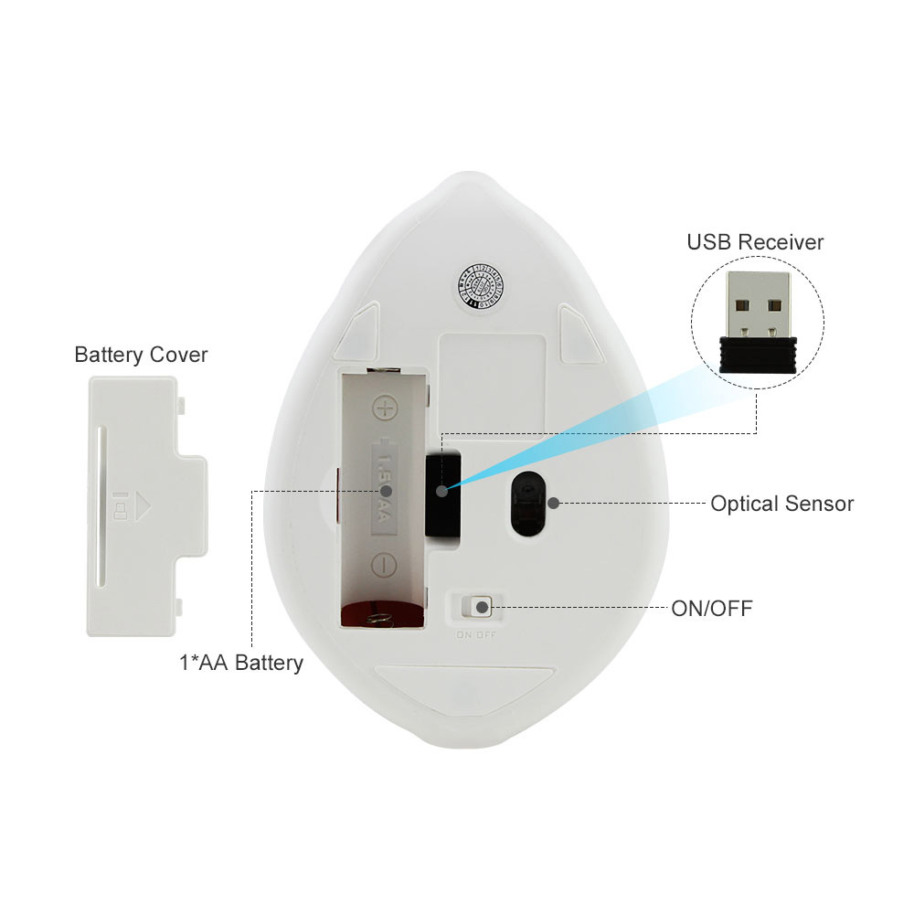 Chuột hamster 2.4ghz Không Dây 4000dpi usb Quang Học Dễ Thương