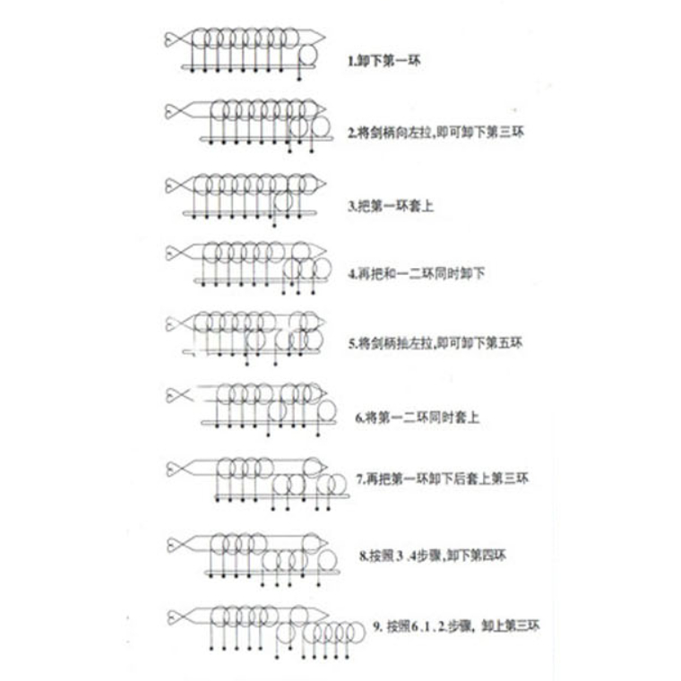 LAHOMIA Đồ Chơi Giáo Dục Cho Bé Tháo Gỡ Rối Dây Kim Loại Phong Cách Trung Hoa Độc Đáo Cho Người Lớn Và Trẻ Em
