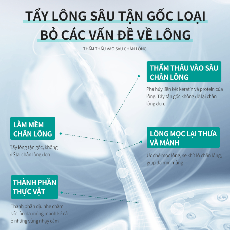 Kem tẩy lông DELEVENTH 60ml triệt lông an toàn không đau rát cho vùng kín/ nách/ tay chân