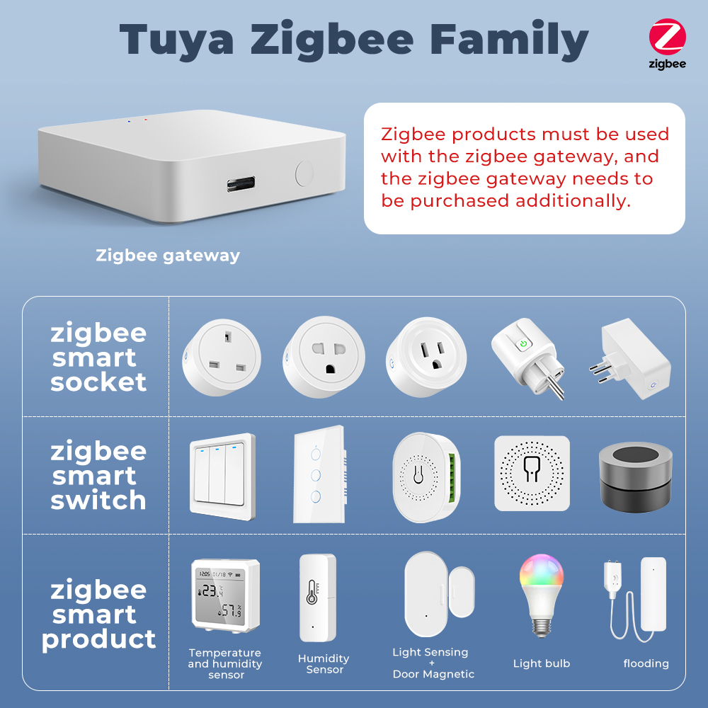 Công Tắc Đèn Thông Minh Zigbee Không Dây Trung Tính