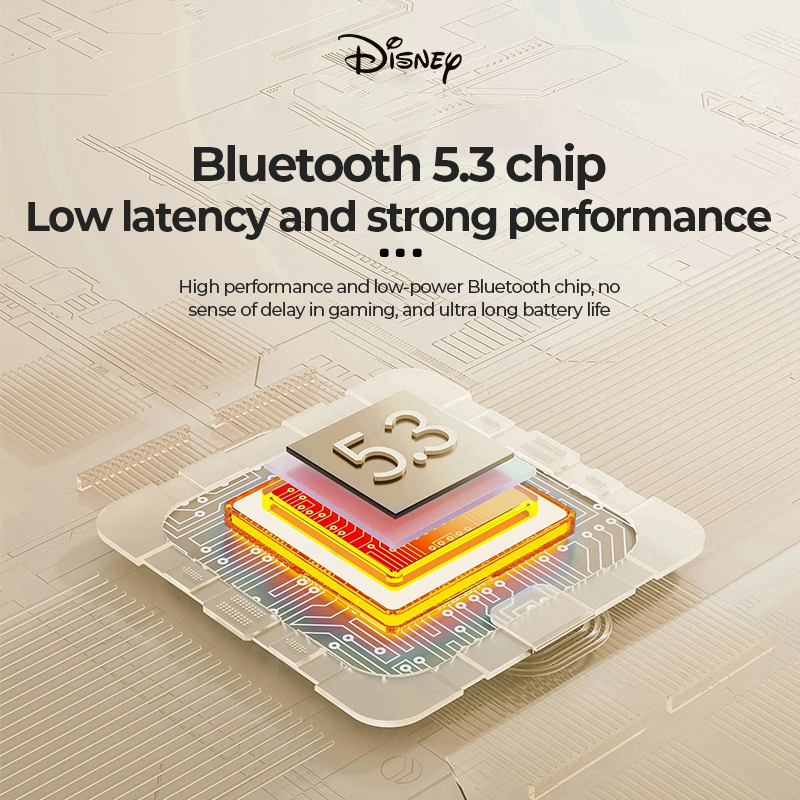 Tai Nghe Nhét Tai Không Dây Bluetooth 5.3 IPX7 Chống Nước Có Micro Disney Q52