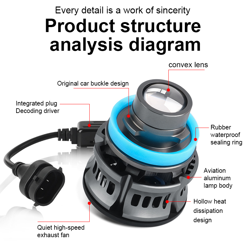 1 Cặp Đèn Pha Led H8 H9 H11 20000Lm 9005 9006 Hb3 Hb4 Chuyên Dụng Cho Xe Hơi
