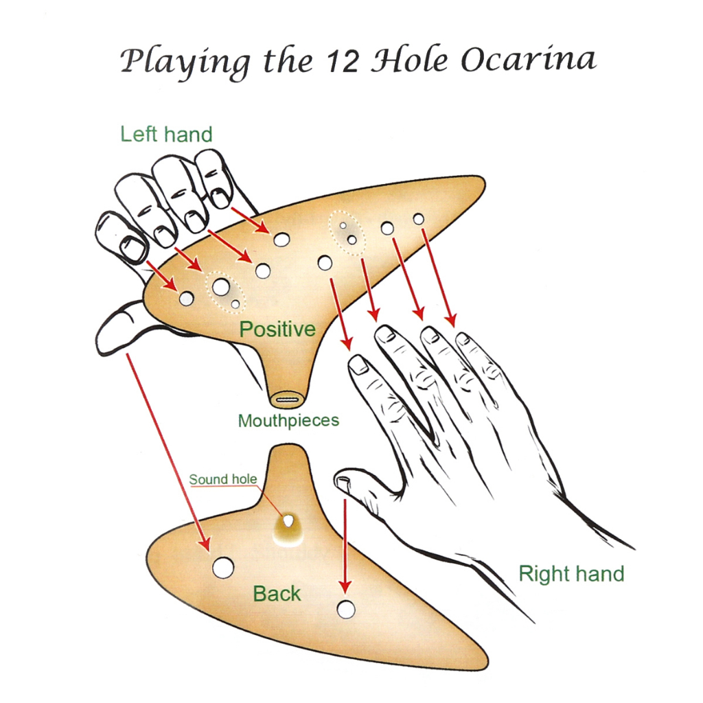 Sáo Ocarina 12 Lỗ Chuyên Dụng