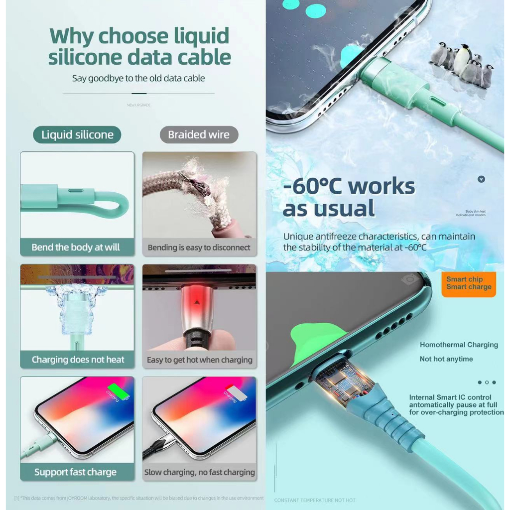 Cáp Sạc Nhanh 5A Có Đèn LED Cho iPhone 1413 12 mini pro Max XR 11 x