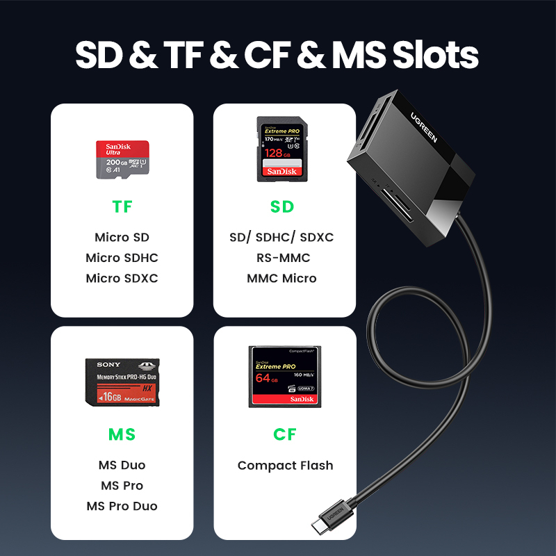 Ugreen Đầu Đọc Thẻ Nhớ SD TF CF MS 4 Trong 1 Cổng USB 3.0 OTG