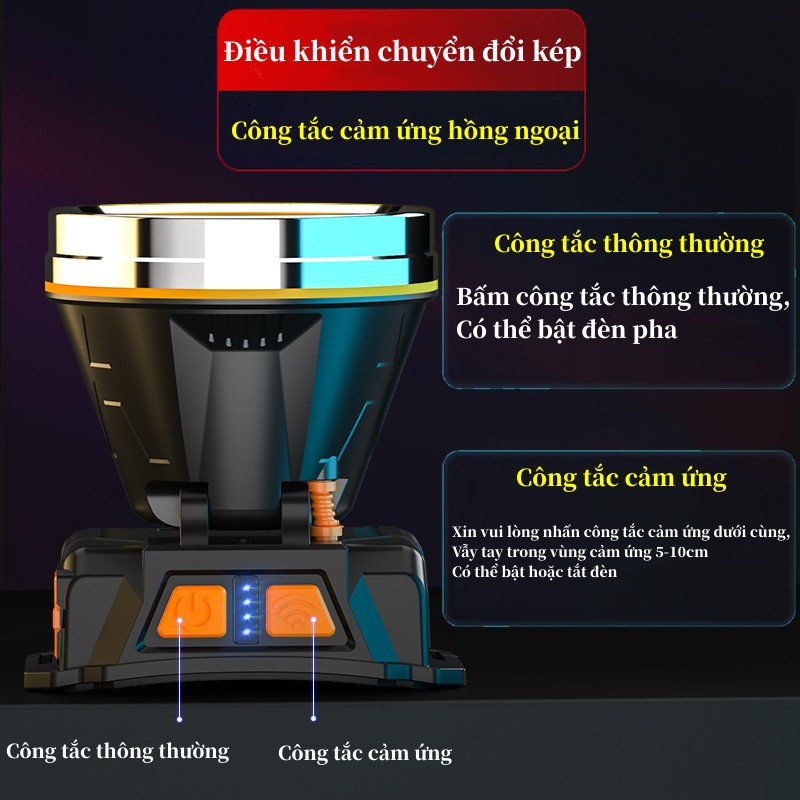Đèn đội đầu siêu sáng （Đèn pin）Công Suất Cao Siêu Sáng Chiếu xạ 1000M đèn pin siêu sáng đội đầu USB Có Thể Sạc LED đèn pin siêu sáng đội đầu Pin đôi đa chức năng đèn pin siêu sáng
