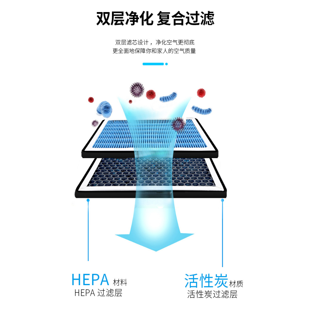 Đồ Chơi Xe Hơi LEXUS VIOS ALTIS YARIS CAMRY WISH Hilux INNOVA PRIUS ALPHARD Hrd Haltima 87139-ON010 PM2.5