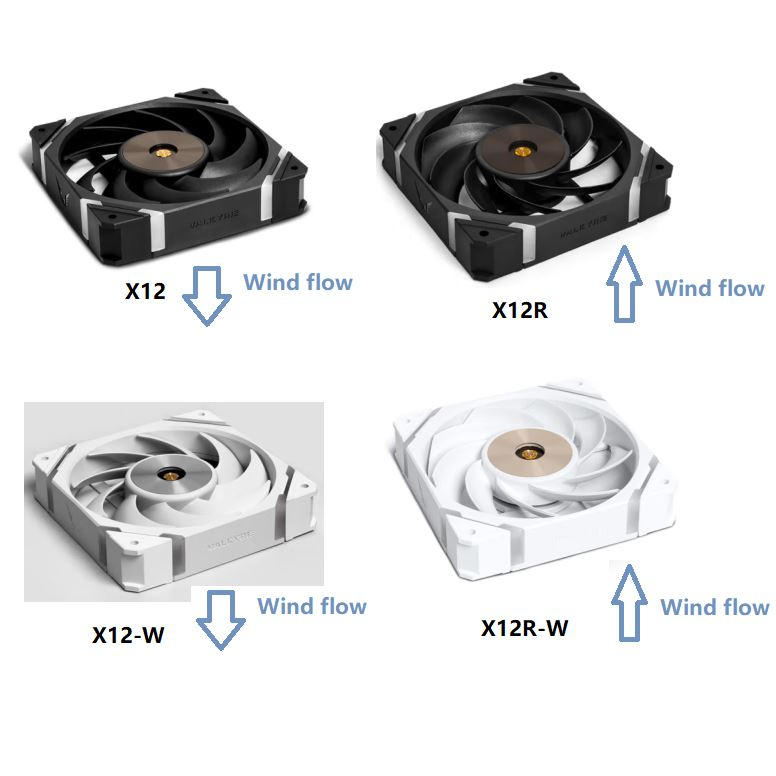Quạt Tản Nhiệt Cho Máy Tính x12 x12r 120mm