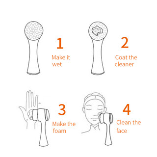 Cọ Rửa Mặt Silicone Bilateral 3D