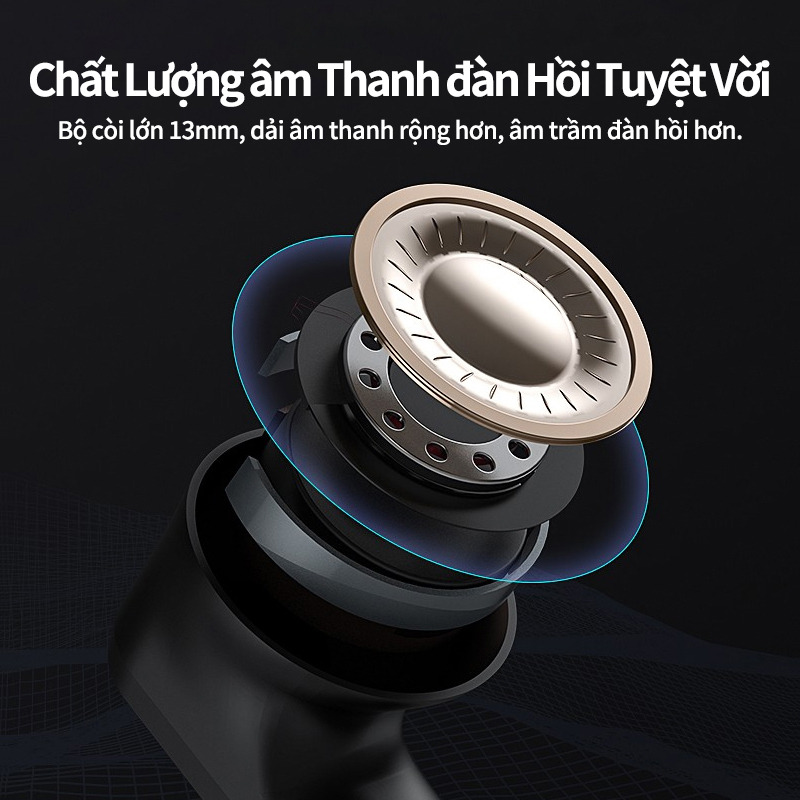 Tai nghe không dây SOAIY TS01 TWS Chống Ồn Cho Điện Thoại / Máy Tính Bảng / Ipad