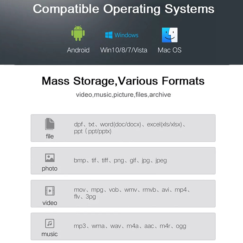 Usb Tốc Độ Cao Bộ Nhớ 100% eldingu otg 128gb 64gb 32gb 16gb 8gb 4gb 2gb 1gb usb