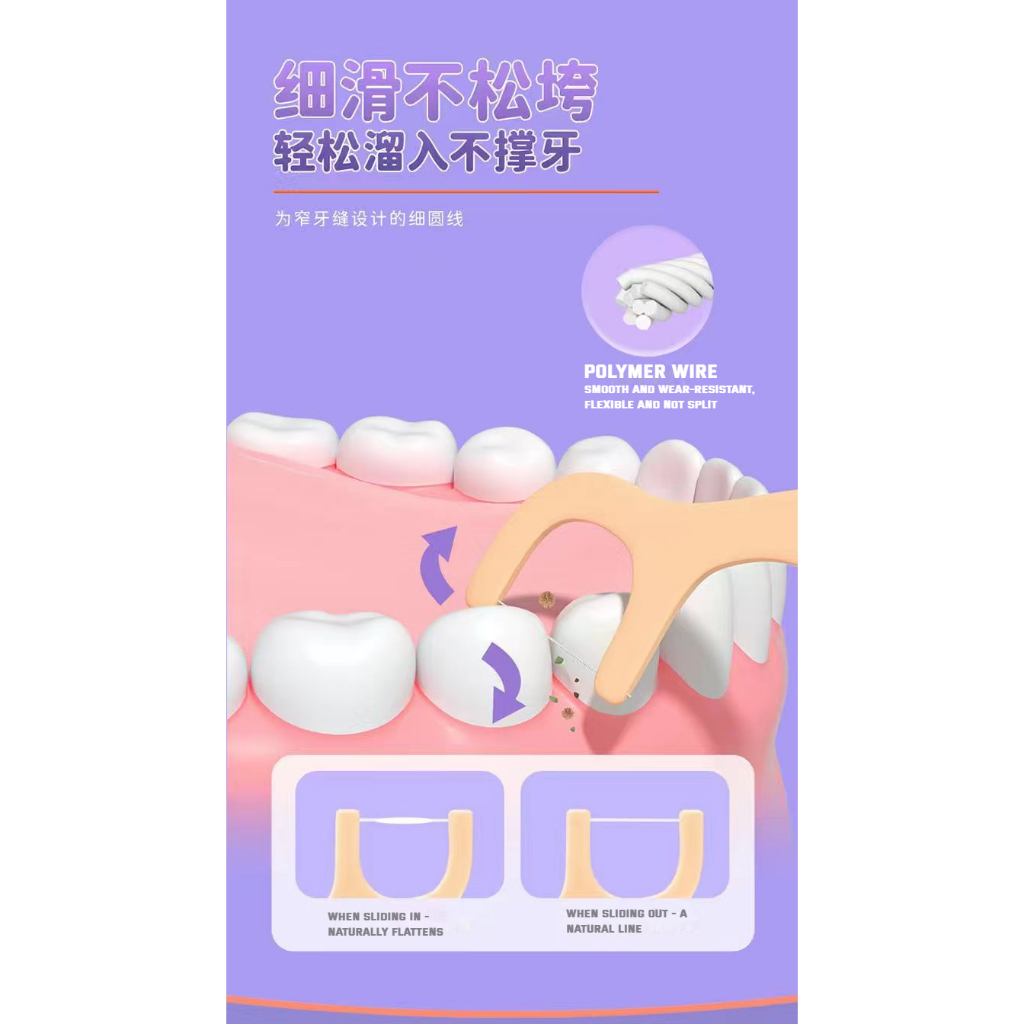 NEETHPAI Gói 50 Tăm Chỉ Nha Khoa An Toàn Cho Bé