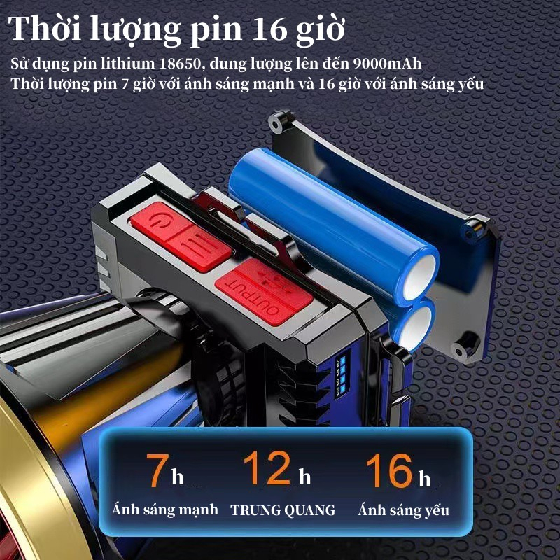 Đèn LED Đeo Đầu đèn pin Công Suất Cao Chiếu xạ 500M Đèn Pha Đội Đầu 18650 BiLithium Điện Đèn đội đầu siêu sáng sạc USB đa năng tiện dụng cho Đèn Pha Đội Đầu Siêu Sáng