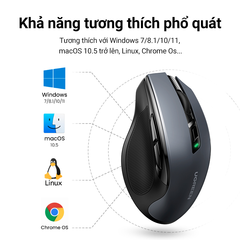 Ugreen Chuột không dây tiện dụng 6 nút im lặng 5 cấp độ 4000dpi cho for PC MacBook Air M1 iPad Gen 9 Laptop | BigBuy360 - bigbuy360.vn