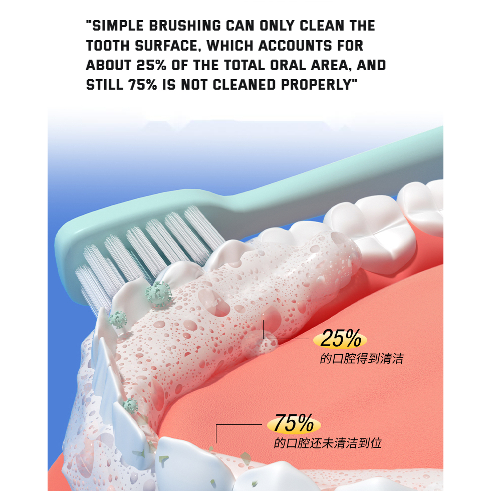 300 Tăm chỉ nha khoa MEYARN AIRKISS 0.15 mm cho gia đình