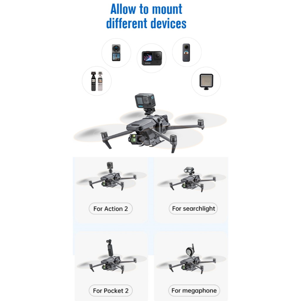 Hệ Thống Ném Khí Cho DJI MAVIC 3 PRO / MAVIC 3 / MAVIC 3 CLASSIC