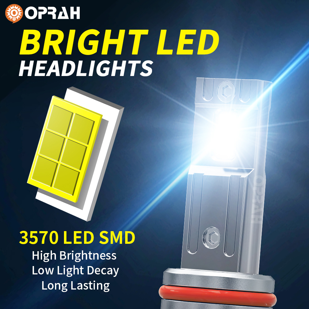 Set 2 Đèn Pha Led CANBUS H1 Led H7 H11 H4 9005 HB3 9006 HB4 Siêu Sáng Dành Cho Ô Tô