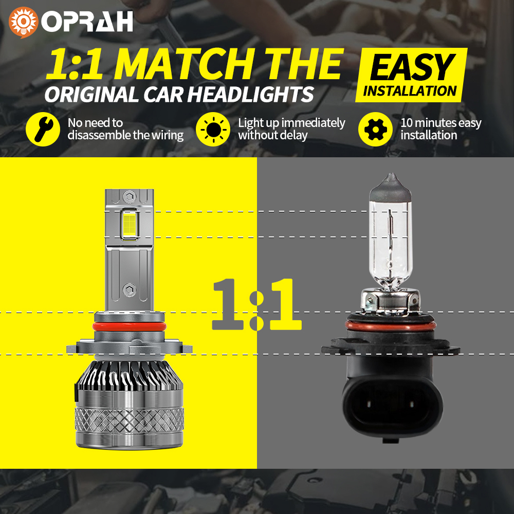 Set 2 Đèn Pha Led CANBUS H1 Led H7 H11 H4 9005 HB3 9006 HB4 Siêu Sáng Dành Cho Ô Tô