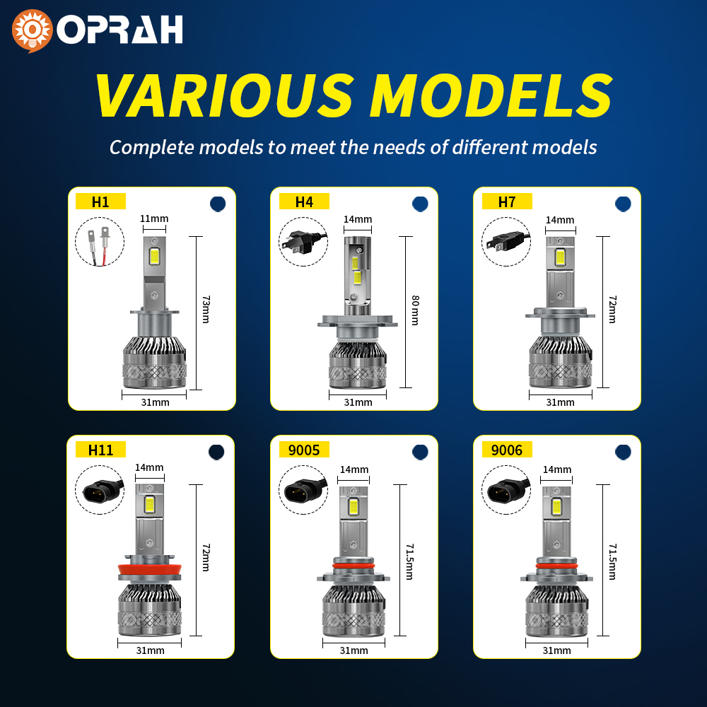 Set 2 Đèn Pha Led CANBUS H1 Led H7 H11 H4 9005 HB3 9006 HB4 Siêu Sáng Dành Cho Ô Tô