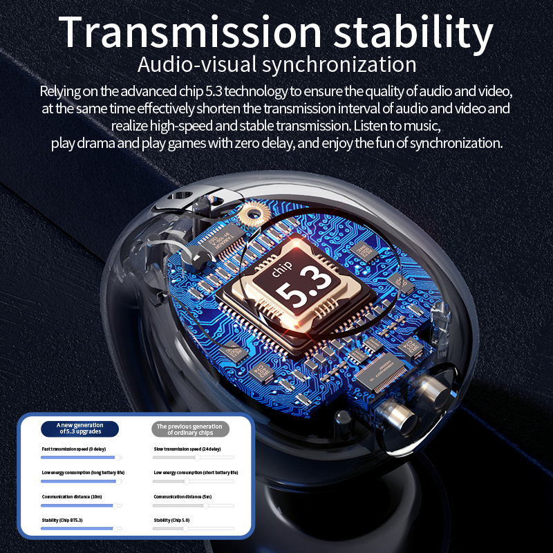 Tai Nghe Nhét Tai Bluetooth 5.3 Không Dây Chất Lượng Âm Thanh HIFI