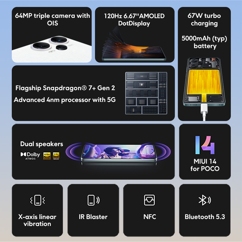 Điện Thoại Thông Minh POCO F5 5G Snapdragon 7 + Gen 2 Octa Core 120Hz AMOLED DotDisplay 64MP Camera Ba Chân OIS 67W NFC