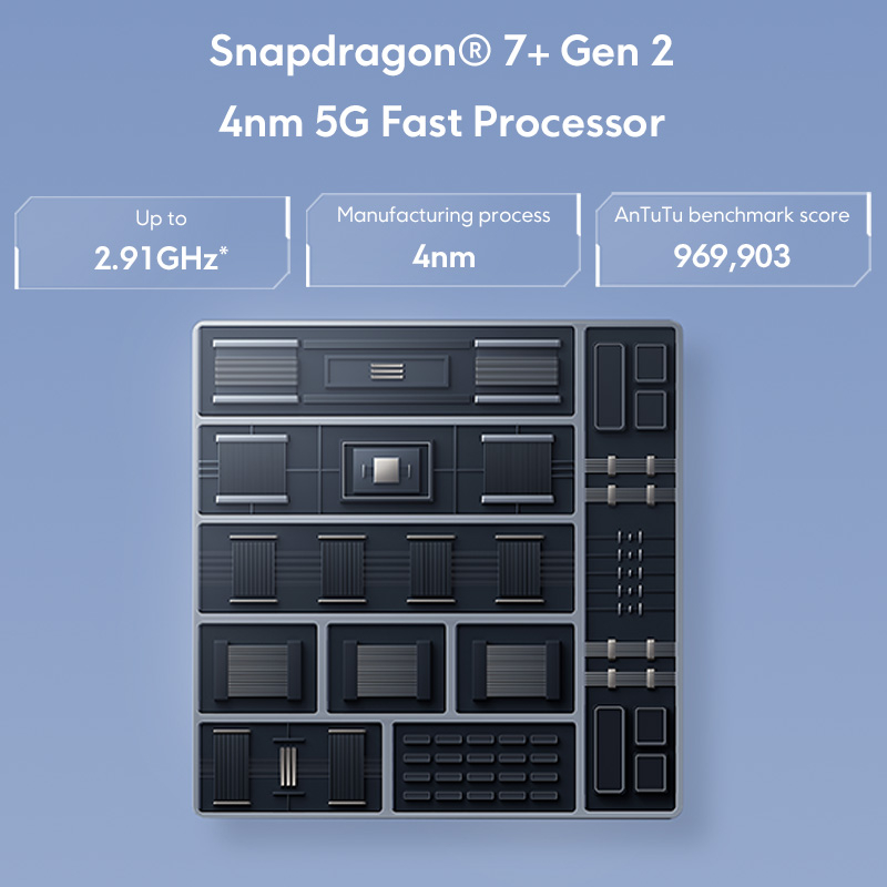 Điện Thoại Thông Minh POCO F5 5G Snapdragon 7 + Gen 2 Octa Core 120Hz AMOLED DotDisplay 64MP Camera Ba Chân OIS 67W NFC