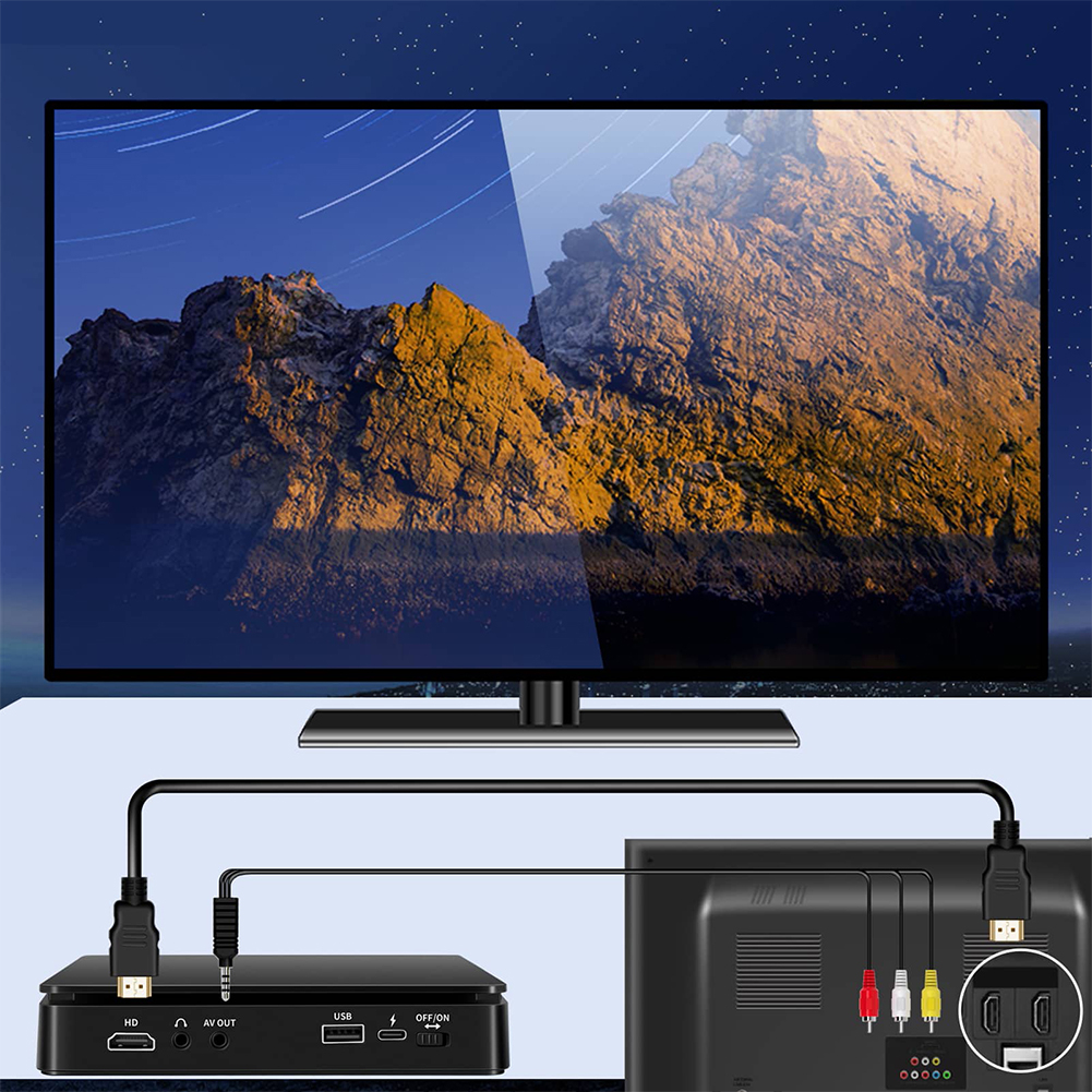 Máy Nghe Nhạc DVD CD DVD CD 1080P Mini VCD DVD Có Cổng Ra HDMI / AV Điều Khiển Từ Xa Hỗ Trợ Đầu Vào USB Cho TV