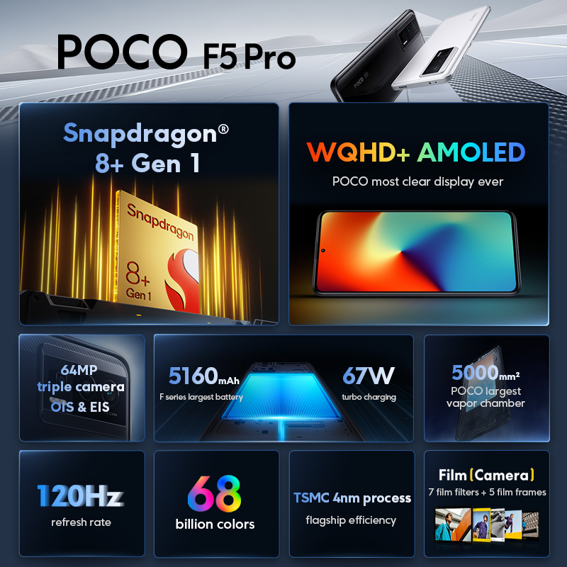 Thẻ Nhớ 256GB / 512GB Snapdragon POCO F5 Pro 5G Bản Quốc Tế 256GB® Máy Ảnh Chấm Bi 8 + Gen 1 6.67 "Whd + 120Hz AMOLED 64MP