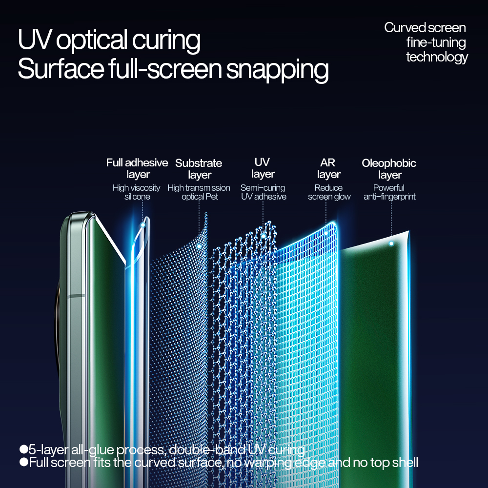 SmartDevil Kính Cường Lực Chống Bám Vân Tay HD Cho Xiaomi 13 Pro / Xiaomi 12 Pro